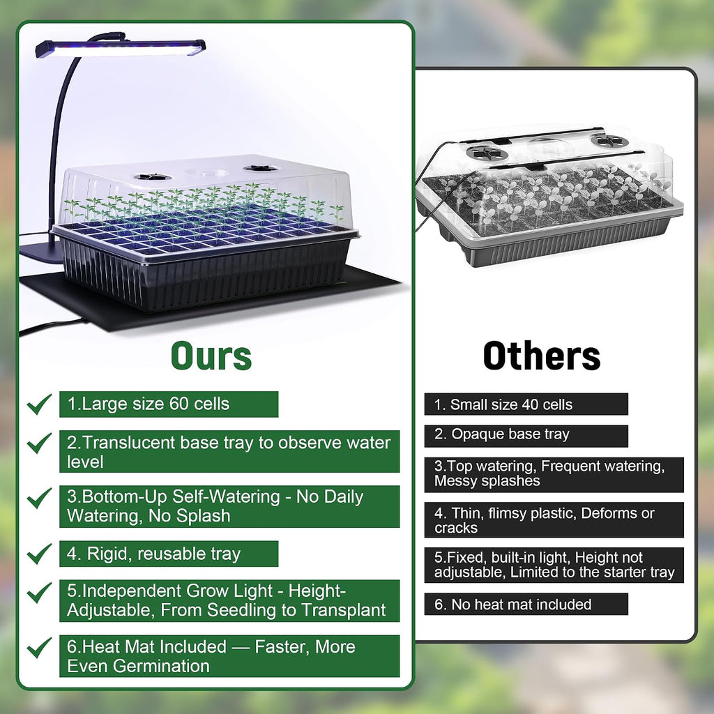 Seed Starter Kit, 60-Cell Tray with Grow Light and Heat Mat | Self-watering seedling tray with humidity dome, indoor