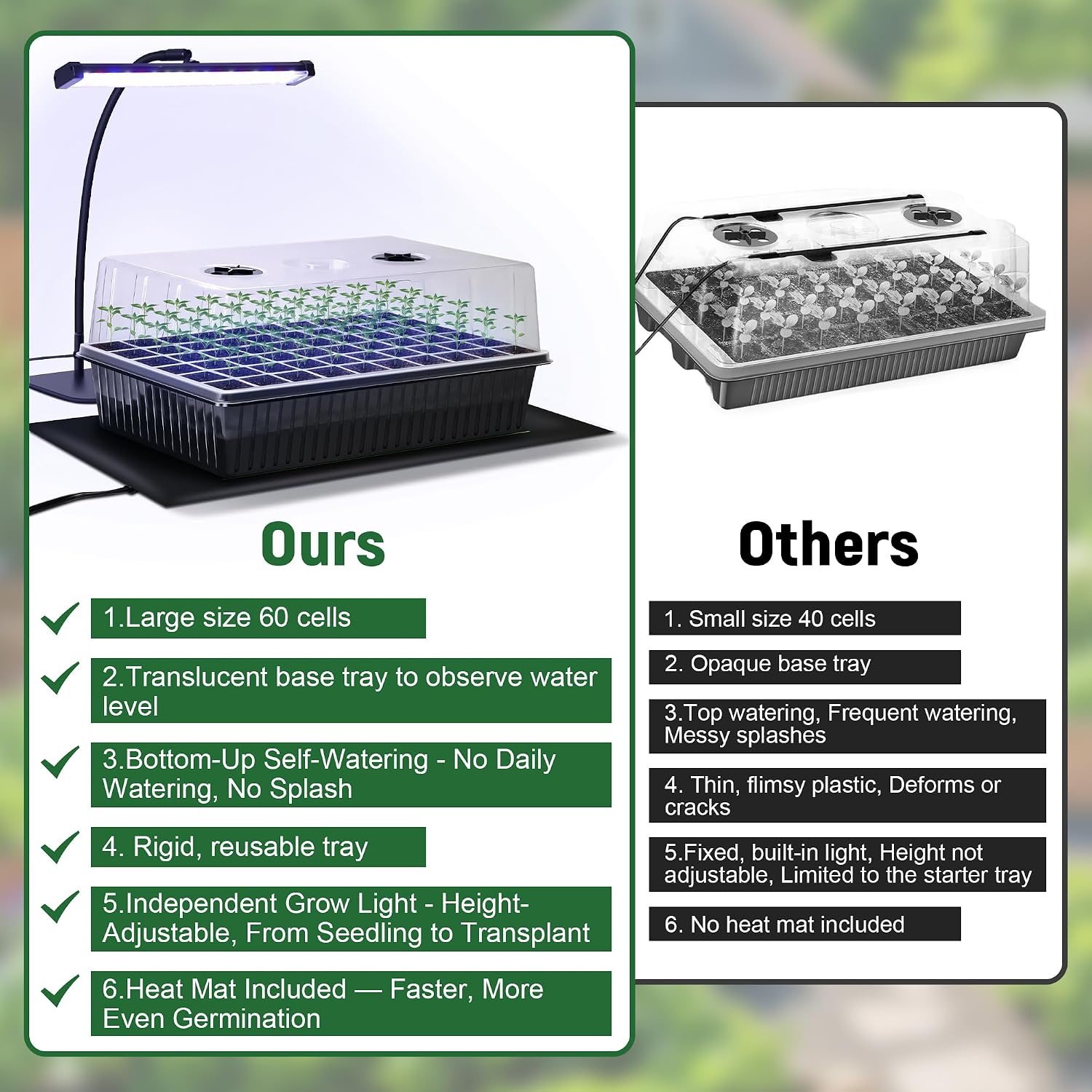 Seed Starter Kit, 60-Cell Tray with Grow Light and Heat Mat | Self-watering seedling tray with humidity dome, indoor