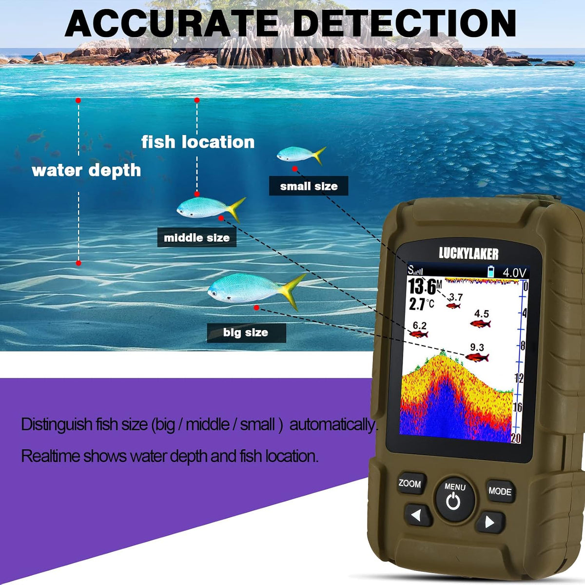 Water Handheld Fish Finder Boat Sonar Wireless Fish Finders Waterproof Portable Display Depth Finders Transducer Sea