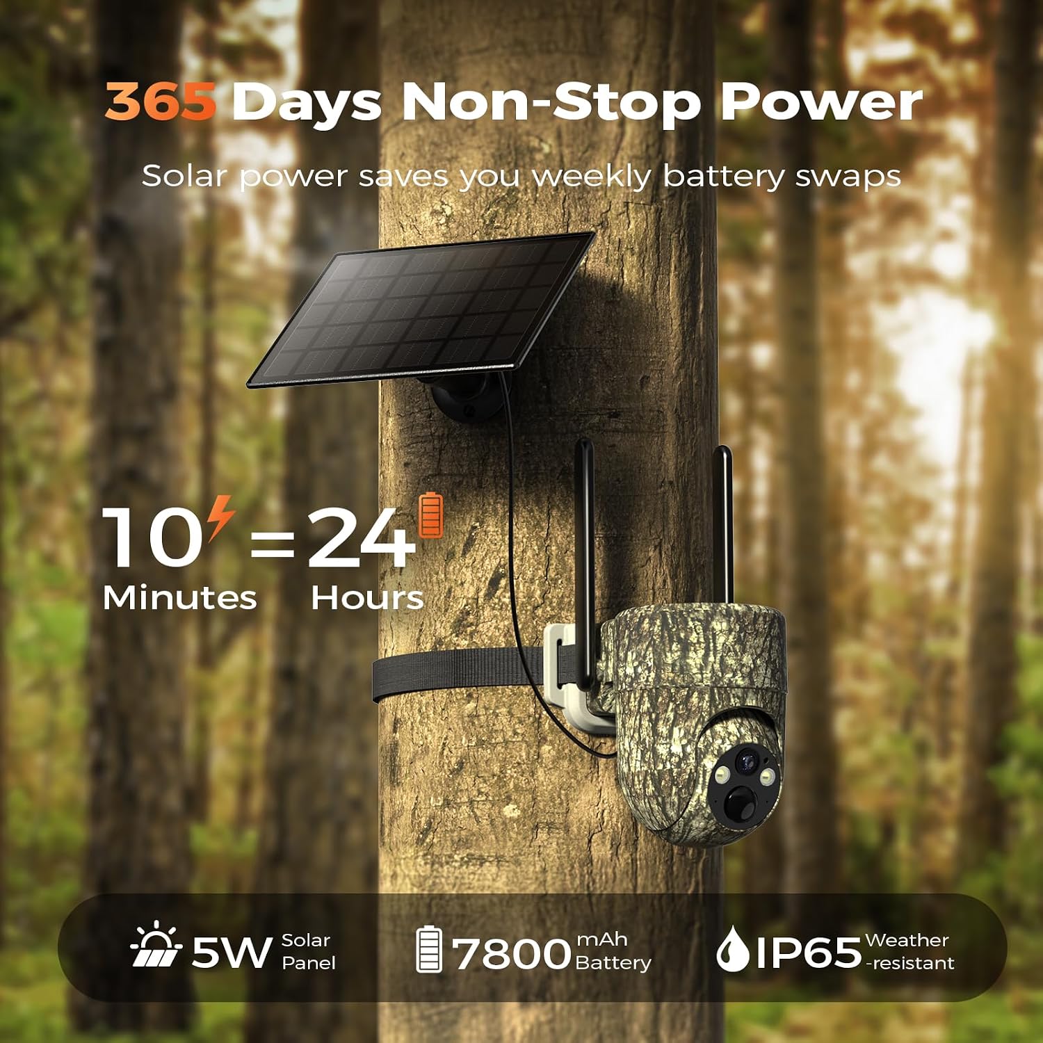4G LTE Cellular Trail Cameras, 360° View Live Streaming Solar Cam | Game Camera Built-in SIM Card, PIR Motion