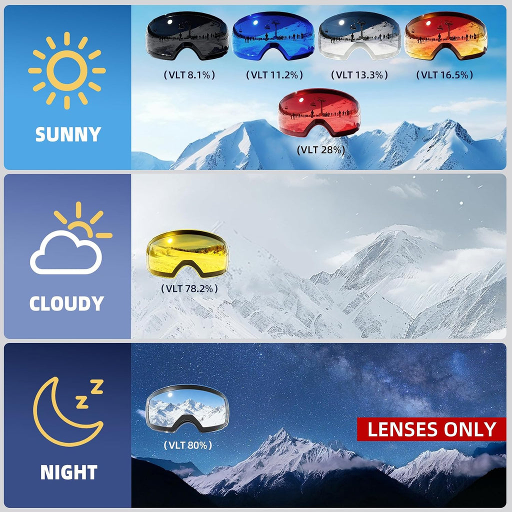 Magnetic Ski Goggles, Interchangeable OTG Snowboard Goggles | SGS-certified anti-fog lenses, 16 N52 magnets