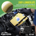 Cabin & Engine Air Filter Kit for Mitsubishi Eclipse Cross 1.5L 2018-2026