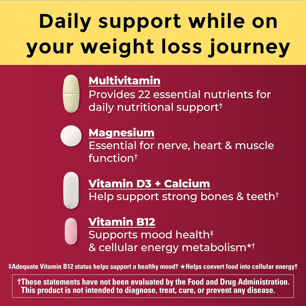 GLP-1 Companion Health Pack, Multivitamin for Women and Men, Magnesium, Calcium, Vitamin D & B12, Nutritional Support