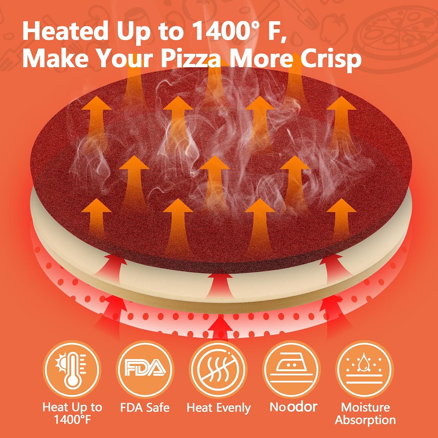16" Heavy Duty Cordierite Pizza Stone – 0.6" Thick Baking Stone for Oven & Grill, Perfect for Crispy Pizza, Bread &