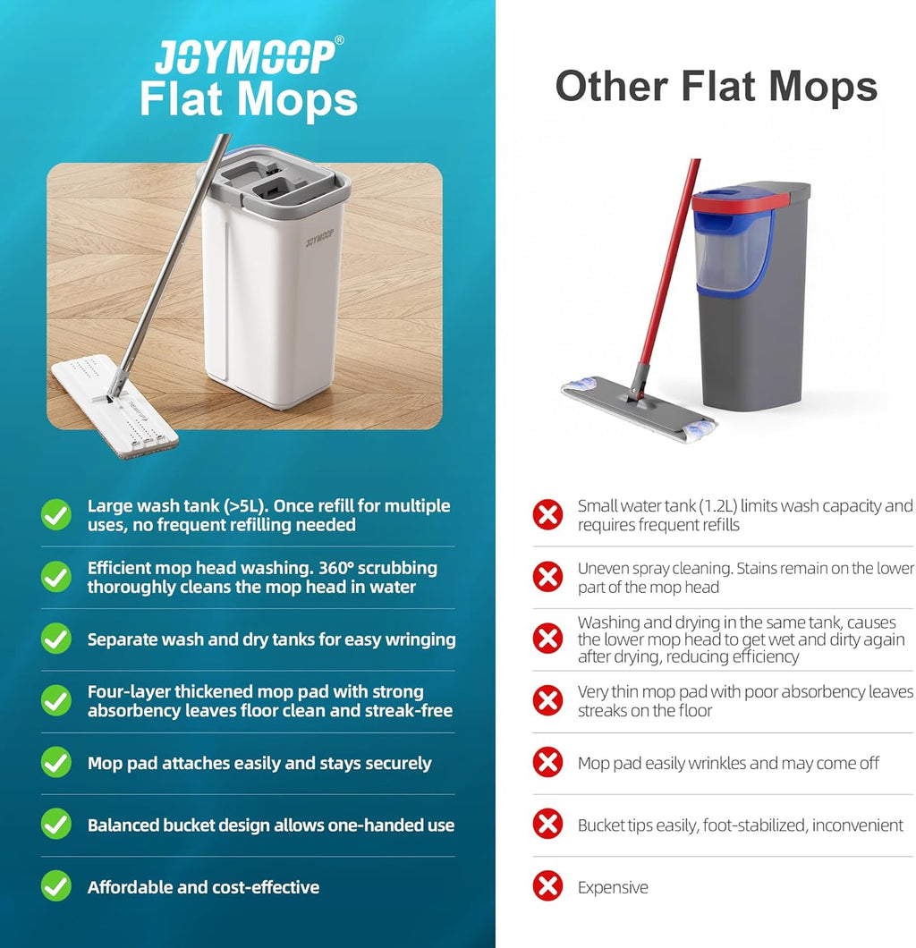 Mop and Bucket Set, Hands-Free Flat Floor Mop with 3 Washable Microfiber Pads, Wet and Dry Use, Ideal for Home and