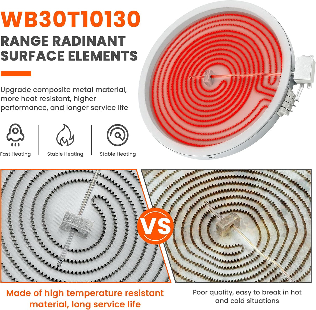 WB30T10130 Dual Haliant Surface Element 12 Inch Compatible with GE Range, Radiant Surface Element Replace AP4344395, PS2321564, 1474216 by Fetechmate - 1 Year
