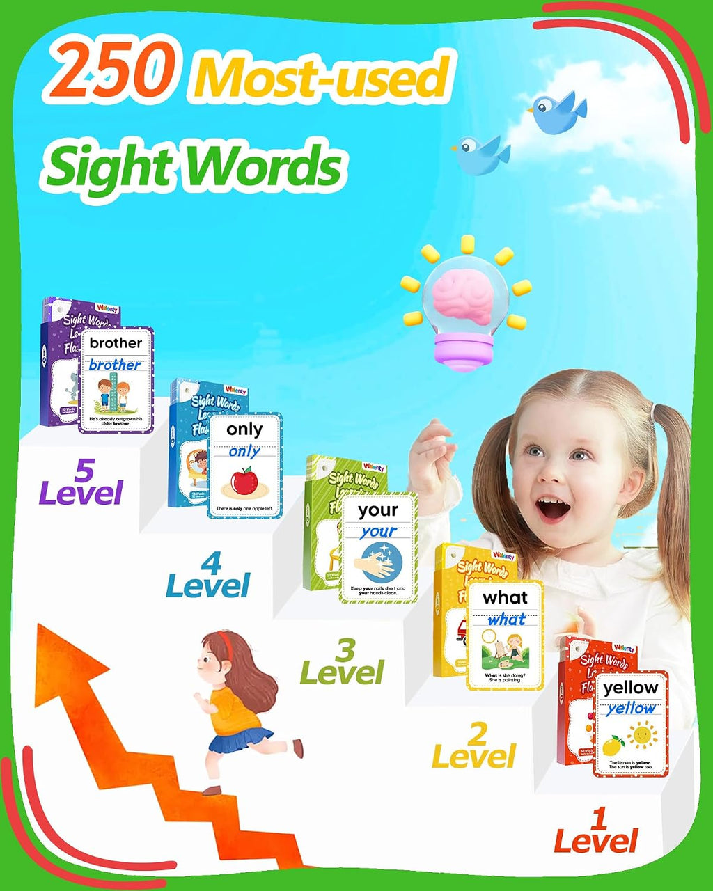 250 Sight Words Flash Cards Kindergarten, Learn to Read Books for Kids | Reading Writing Spelling Sight Word Games