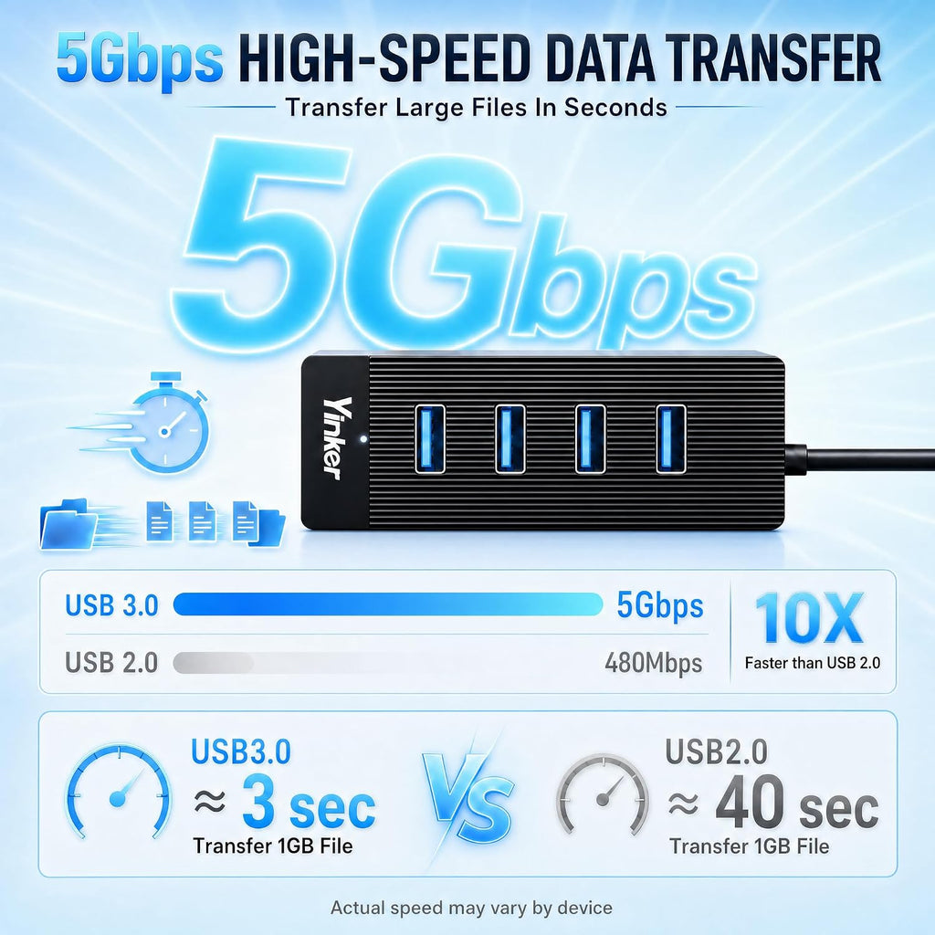 4-Port USB 3.0 Hub with 10FT USB Extension Cable, 5Gbps Data Transfer