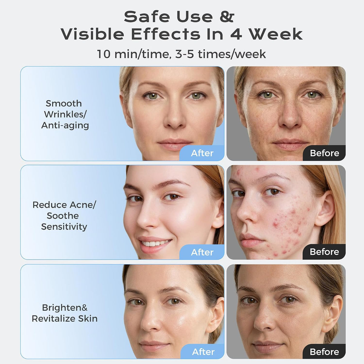 FDA-Cleared LED Light Therapy Mask, 7-Color Red Light Therapy for Face Anti-Aging, Wrinkle Reduction & Acne