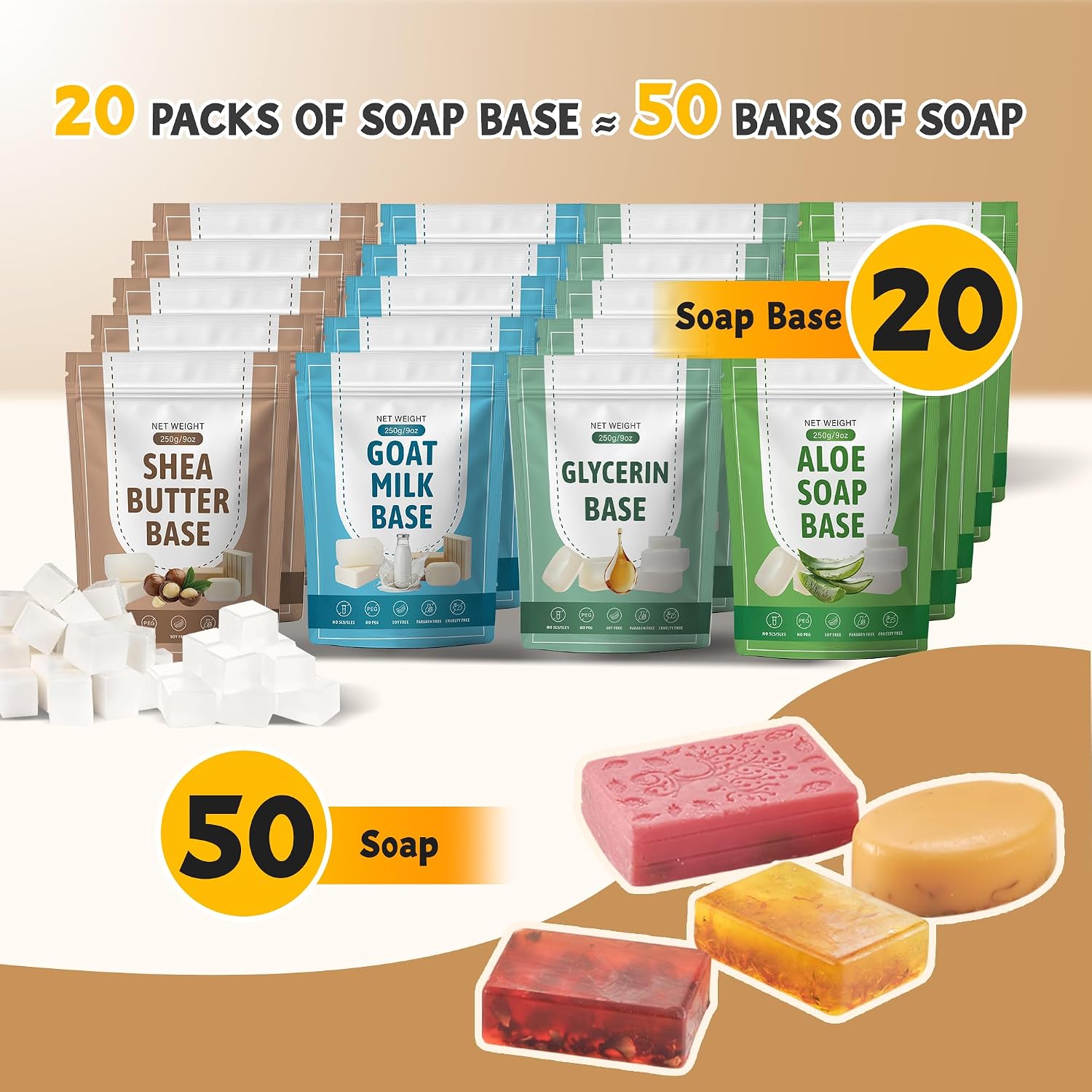 Soap Making Kit with 4 Flavored 10 lbs Soap Base in Bulk | DIY Soap Kit in Bulk with Soap Melting Pot, 10 lbs Soap