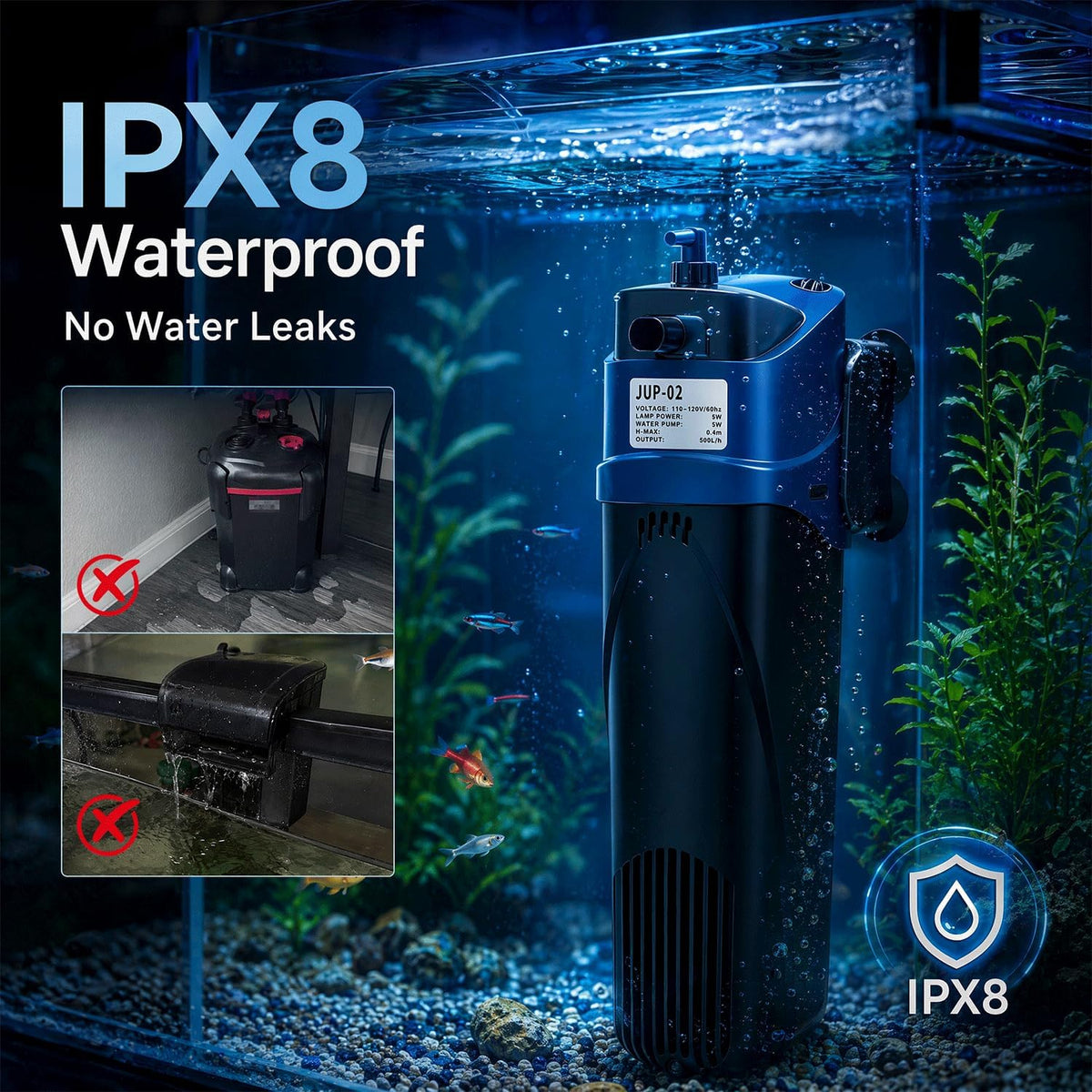 Fish Tank Filter U-V Submersible Aquarium Filter 132GPH