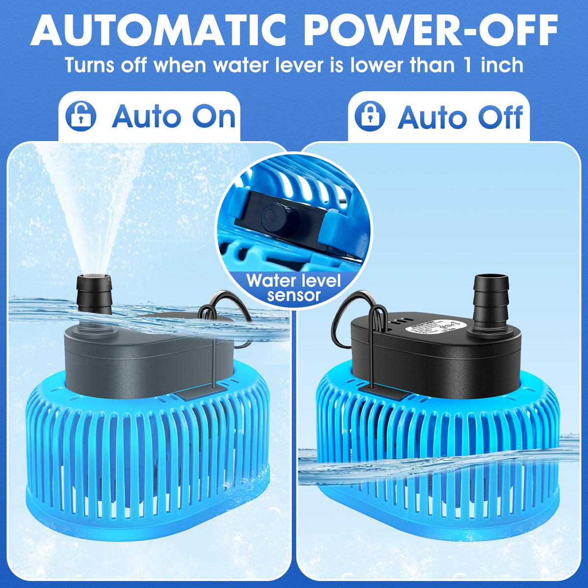 Above Ground Pool Cover Pump, Automatic Sensor 850 GPH Sump Pump