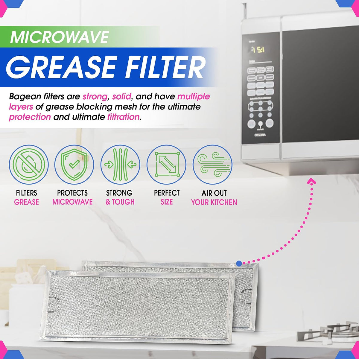 Bagean Microwave Filter 13" x 4.7" Fit's GE WB06X10288 Oven Grease Filters