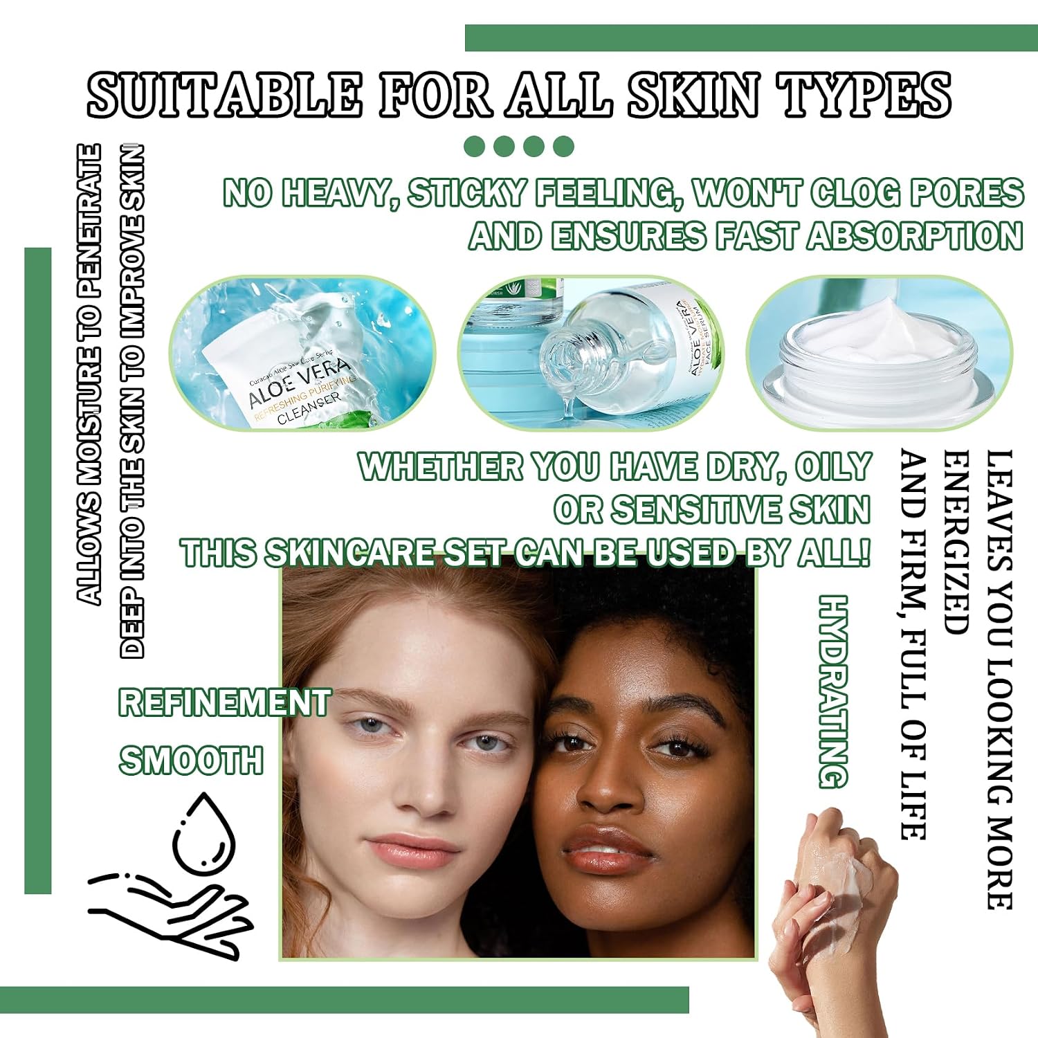Skin Care Kit,Skincare Gift Set with Facial Cleanser,Toner,Serum,Eye Cream, Face Cream,Exfoliating Gel,Sleeping Lip