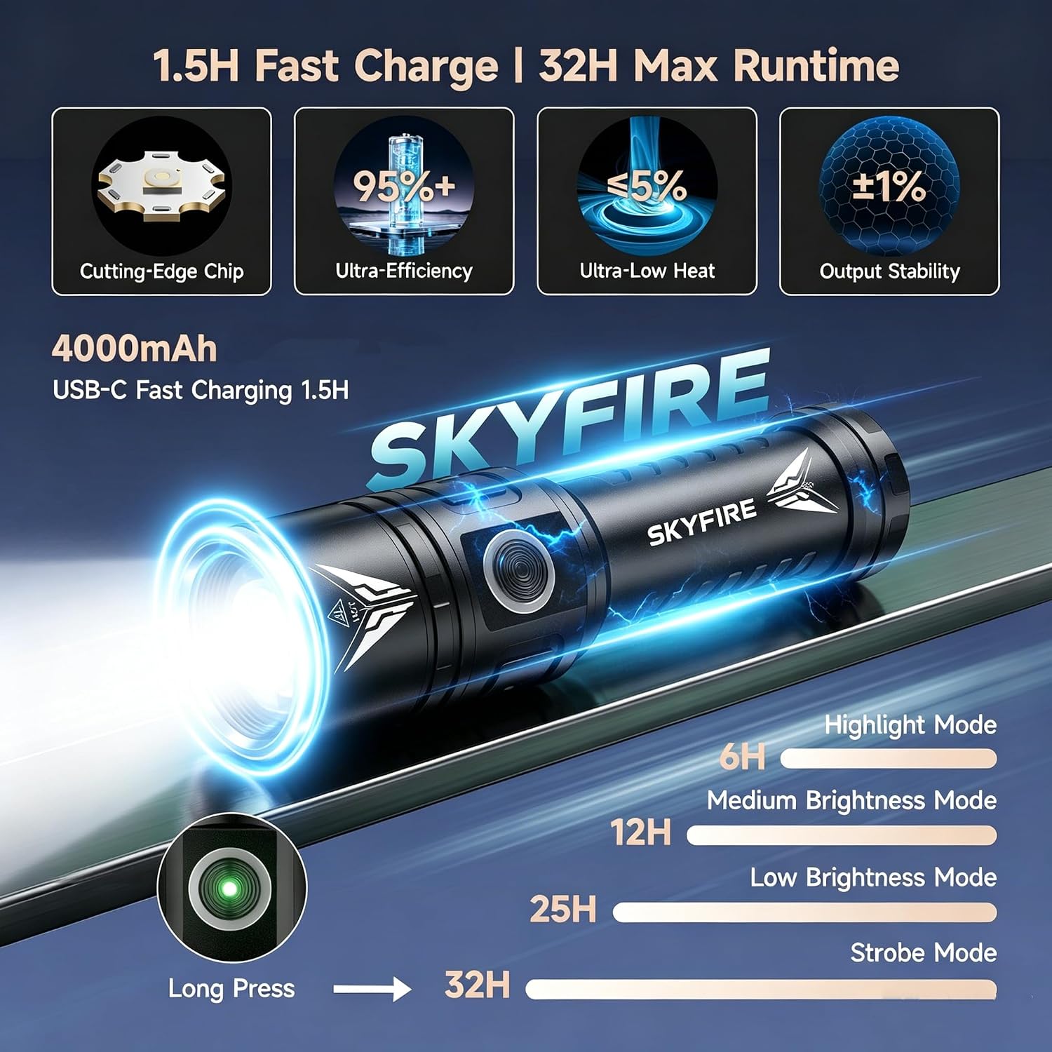 Rechargeable Flashlight with Ignition Lens &Magnetic Base,EDC Tactical Flashlights High Lumens 4000,LED Pocket Flash