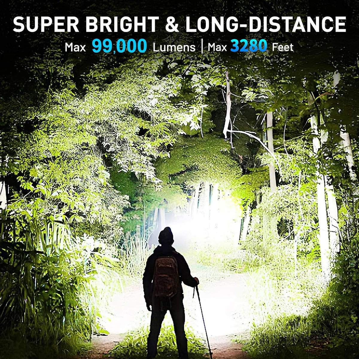 Rechargeable Led Headlamp 2Pack, 99000 Lumen Super Bright Head Lamp with 3 Modes & 90° Adjustable, Brightest Headlamp