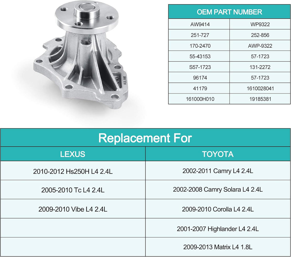AULINK 161000H030 Water Pump (2.0L 2.4L L4) For Toyota Camry Highlander