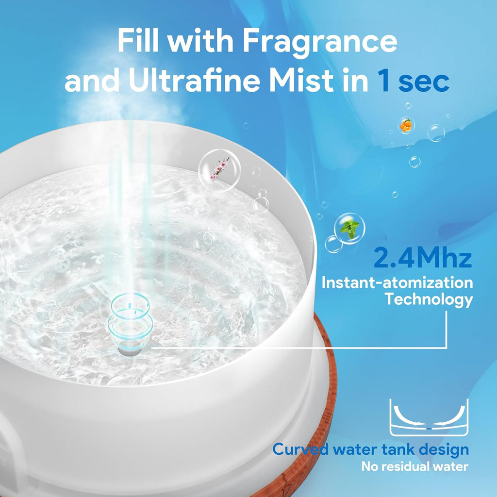 Essential Oil Diffuser for Home, 500ML Aromatherapy Humidifier | with Remote Control, 7 Color LED Lights, Quiet Cool
