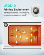 3D Printer Enclosure for Bambu Lab A1 Mini Combo with LED Light