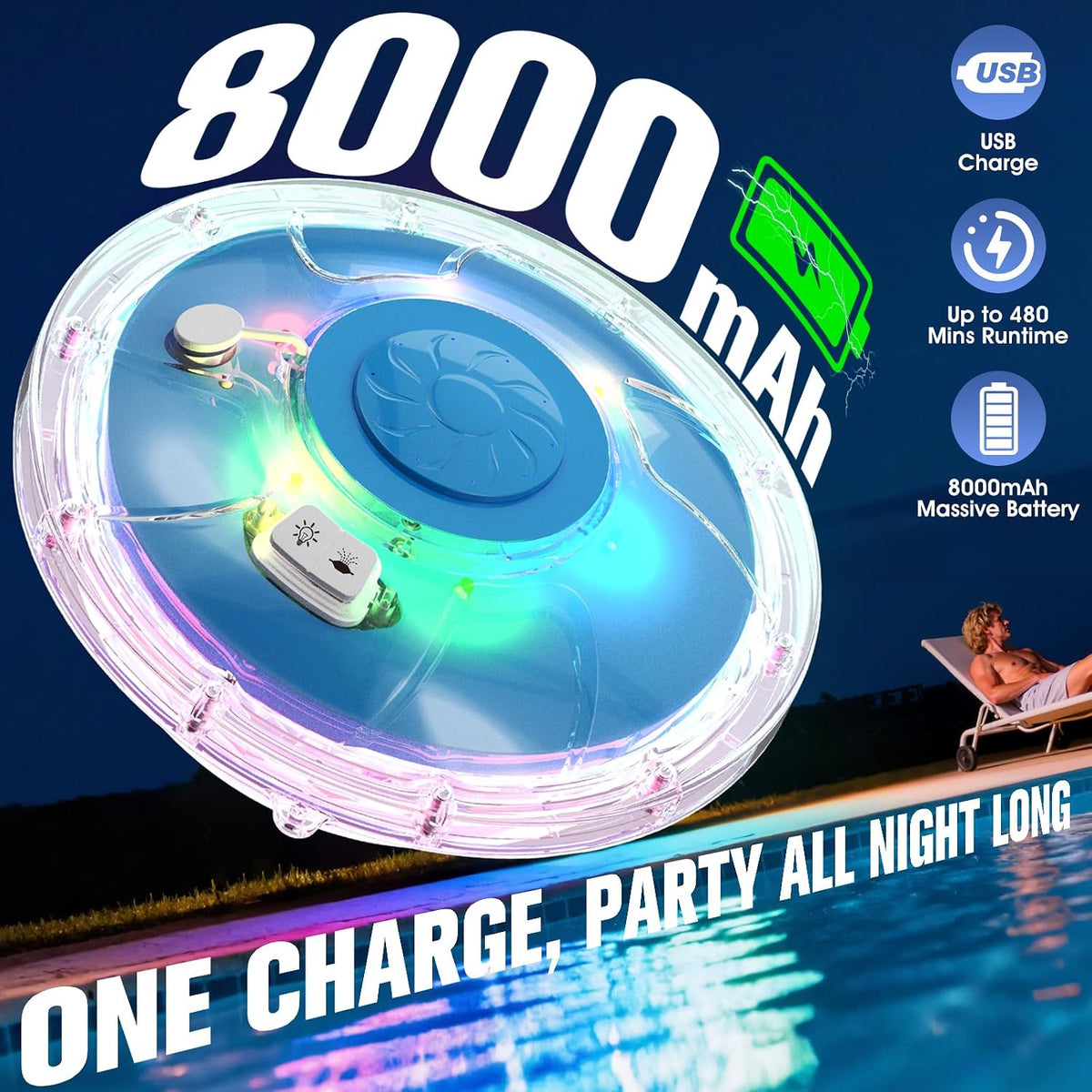 Upgraded Floating Pool Fountain with Light,Large Rechargeable Pool Fountain | 8000mAh Large Battery,6 Light Modes,2