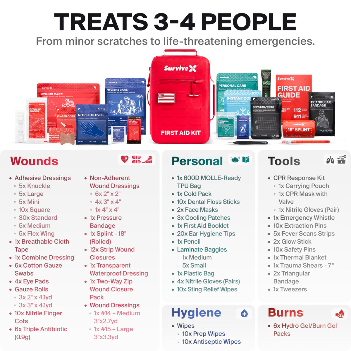 Waterproof First Aid Kit, Emergency Kit for 3-4 People