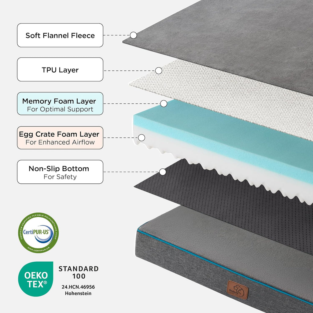 Memory Foam Dog Beds Large Sized Dog - Orthopedic Pet Beds for Crate with Removable Washable Cover and Nonskid