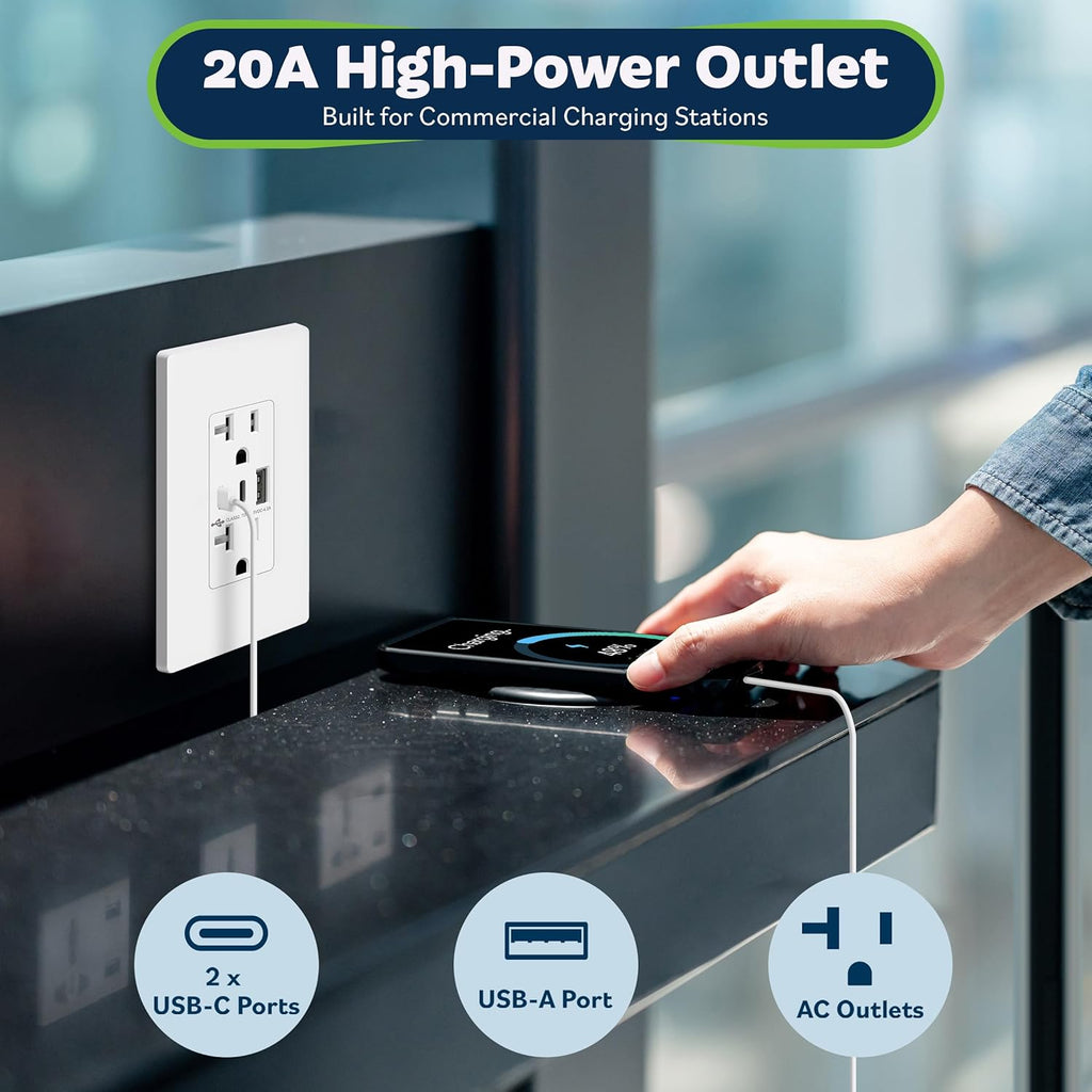 TOPGREENER 4.2A Dual Type C&A USB Wall Outlet, Charging Power Receptacle