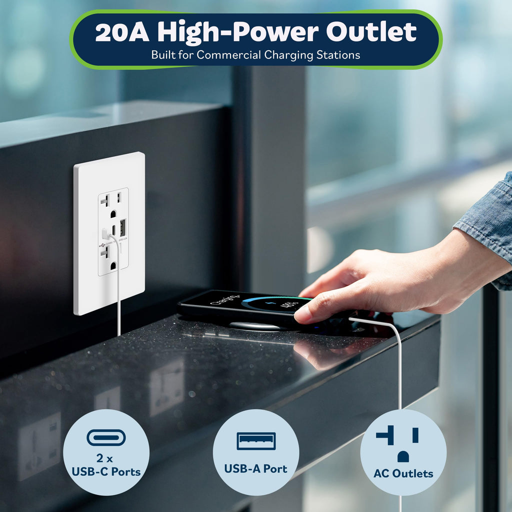 TOPGREENER 4.2A Dual Type C&A USB Wall Outlet, Charging Power Receptacle