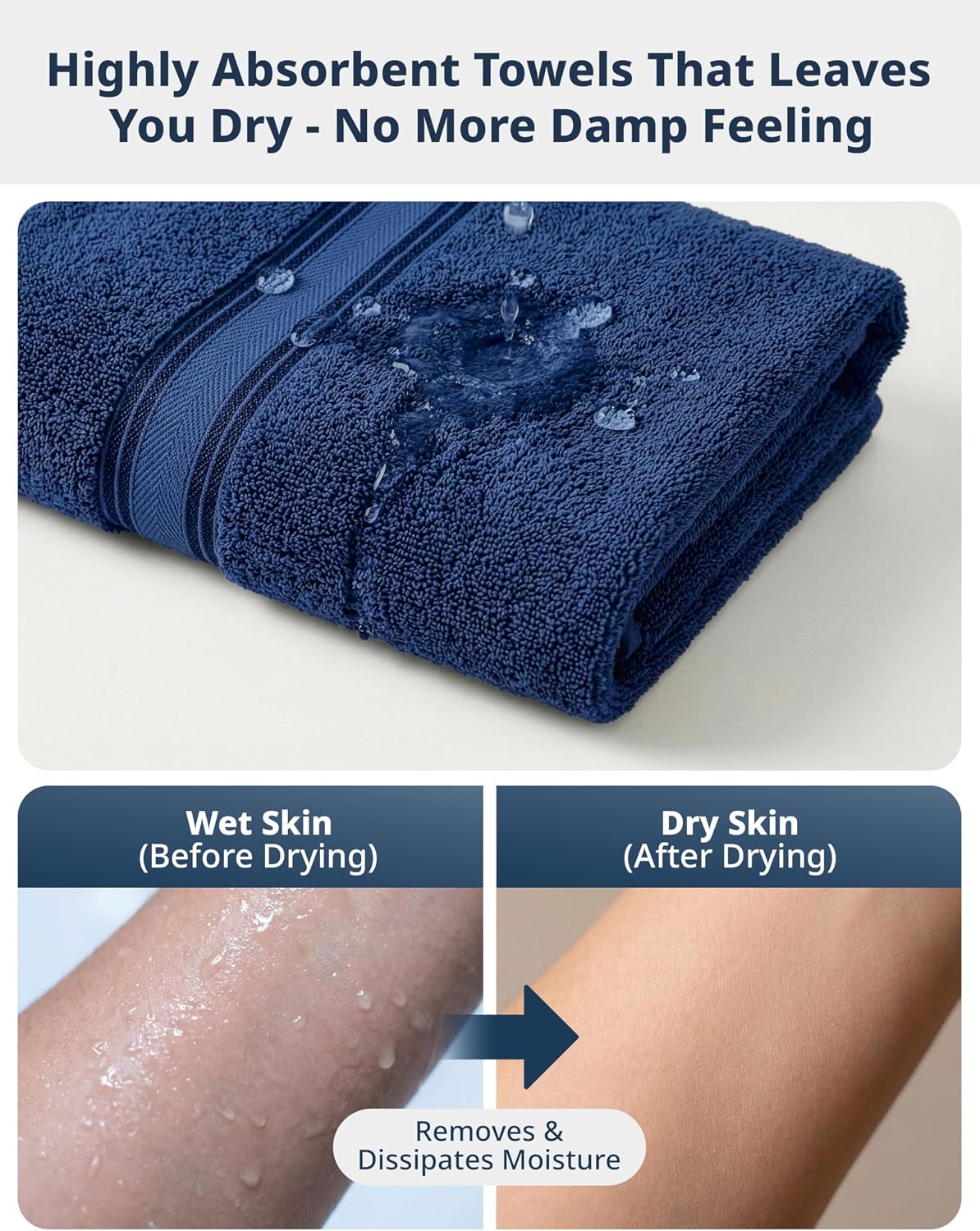 Bath Towel Set 100% Cotton 6 Piece Soft Absorbent - Navy | Shower Towels - Generously Sized, Oversized & Roomy