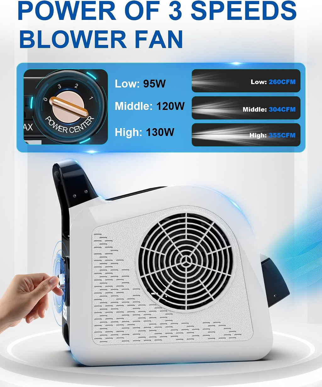 Air Mover Blower Fan - Utility Fan 3 Speeds, 2 AC Outlets, Reset and Circuit Breaker, Carpet Dryer for Garage, Gym