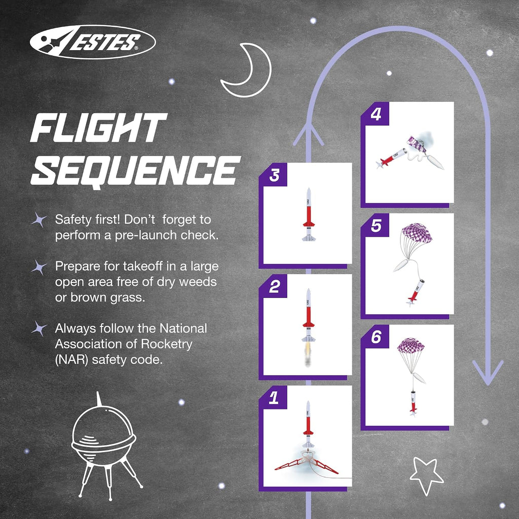 7266 Red Nova Flying-Model-Rocket Kit, Advanced Rocket-Building Kit for Ages 10+