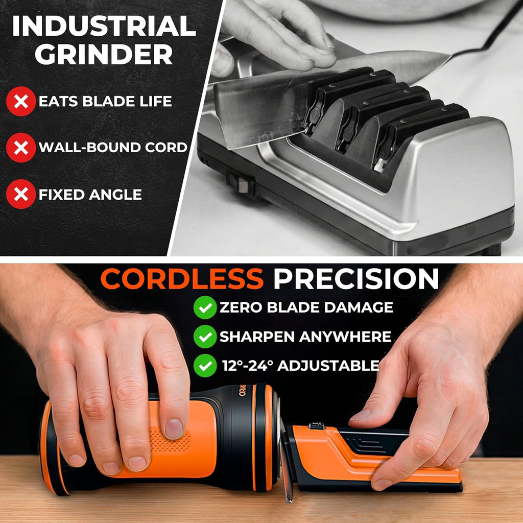 Orange Ninja Electric Rolling Knife Sharpener – Magnetic Lock, No Skill Required – 5 Knife Sharpening Angles