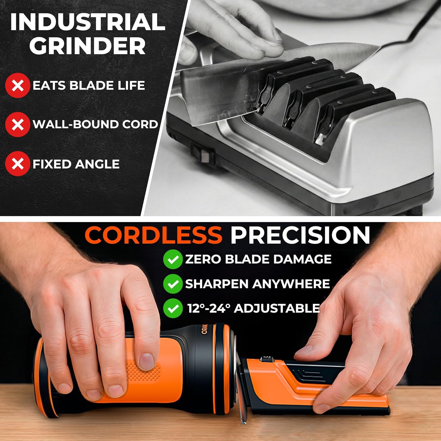 Orange Ninja Electric Rolling Knife Sharpener – Magnetic Lock, No Skill Required – 5 Knife Sharpening Angles