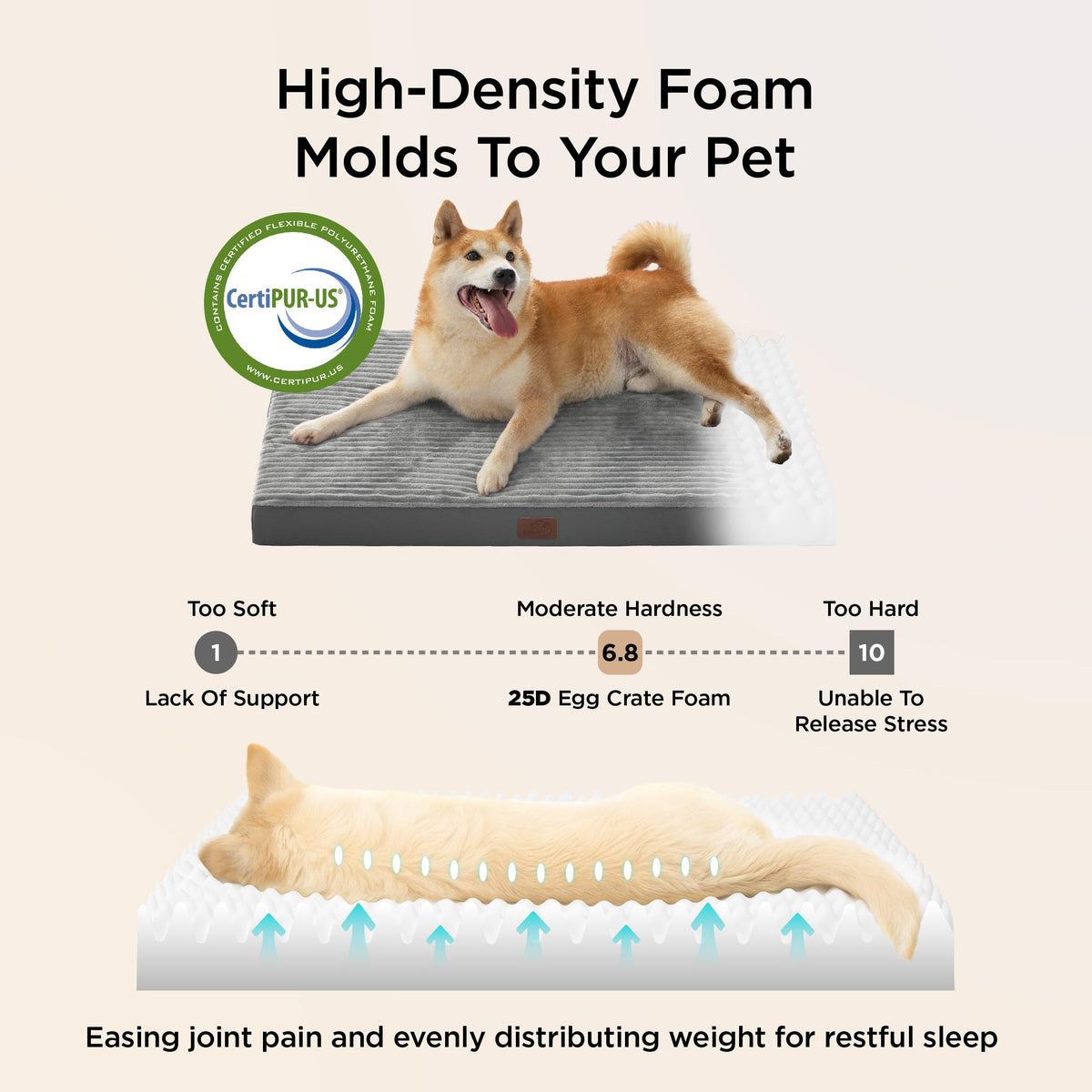 ComfyFleece Large Dog Bed for Crate with Washable Cover, 35x22