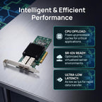 Dual-10Gb SFP+ PCI-E Network Card NIC, Mellanox ConnectX-3 PCI-e 3.0 X8 PCI Express 10 Gigabit Ethernet Server NIC (ST7286-10GB)