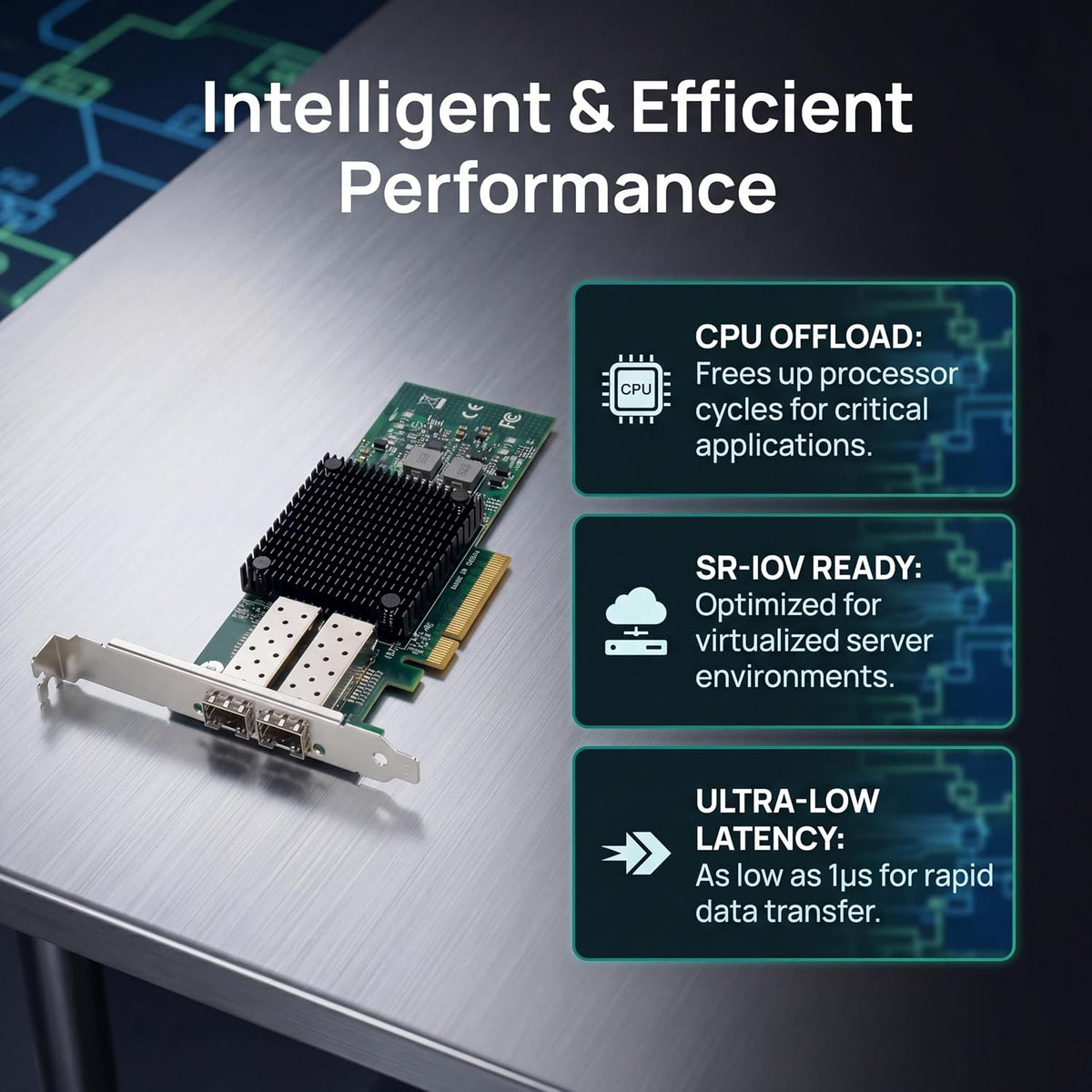 Dual-10Gb SFP+ PCI-E Network Card NIC, Mellanox ConnectX-3 PCI-e 3.0 X8 PCI Express 10 Gigabit Ethernet Server NIC (ST7286-10GB)