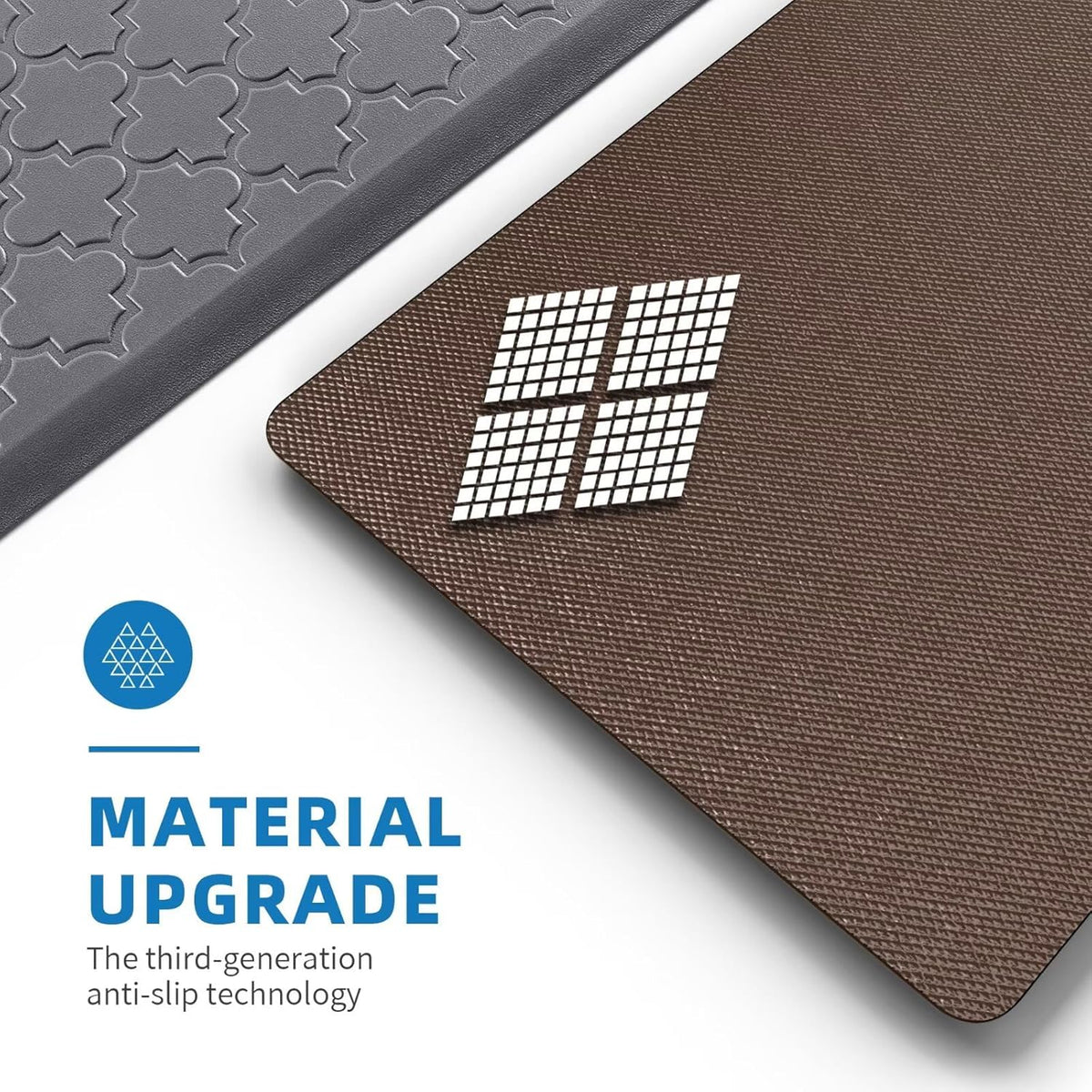 Kitchen Mats for Floor 2 Piece Anti Fatigue Mats, Grey
