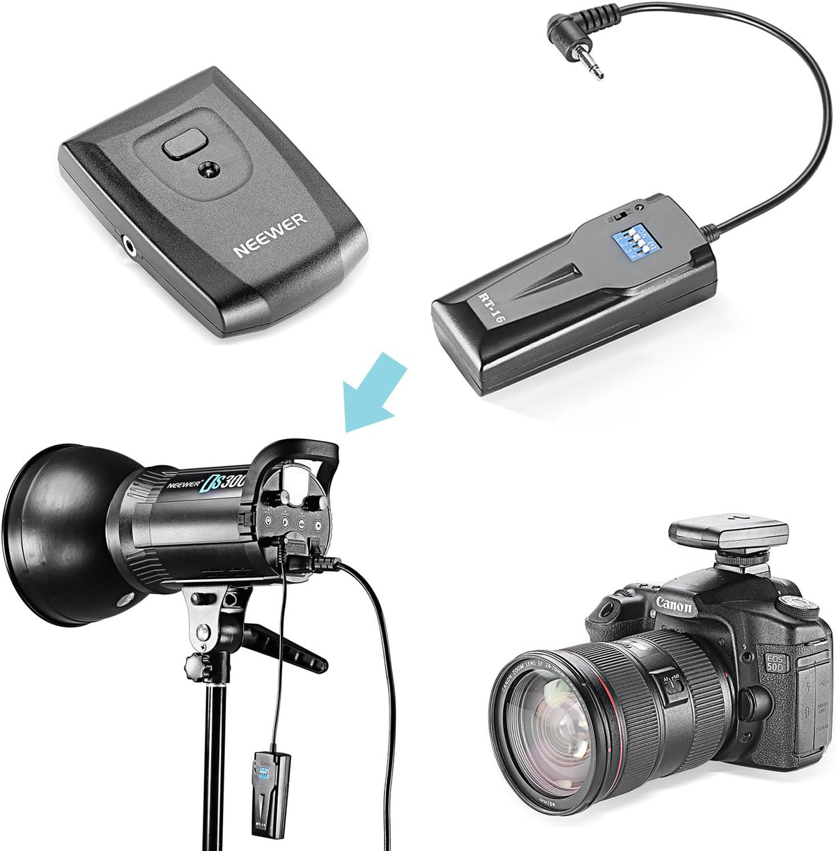 16 Channels RT-16 Wireless Studio Flash Trigger, Compatible with Neewer S101-300W, S101-400W, S101-300W PRO