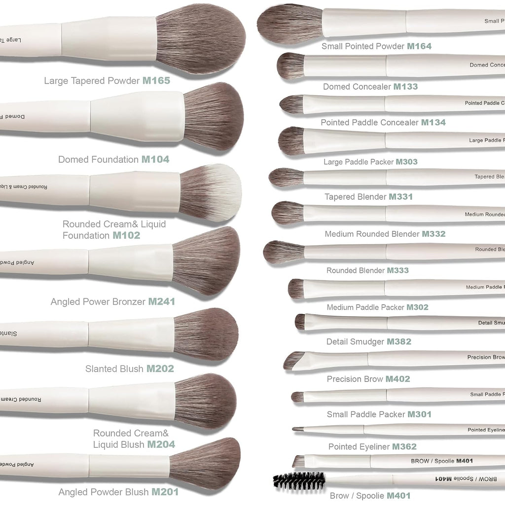 Makeup Brushes 20 Ready Set Pro Face& Eye Makeup Brush Set Labeled