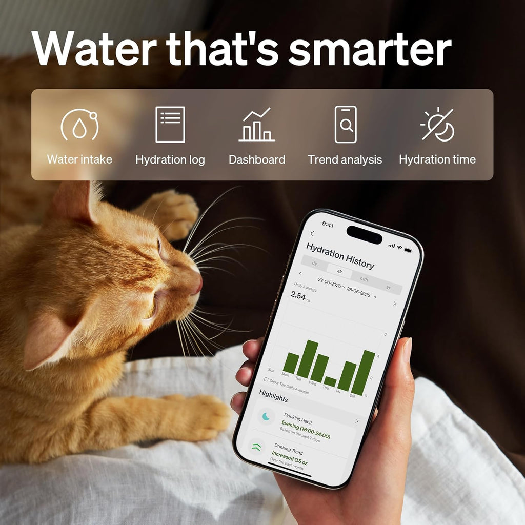 Upgrade Cat Water Fountain, Cordless Cat Fountain Battery Operated, App Monitoring 3L/101oz Dockstream 2 Pet Water