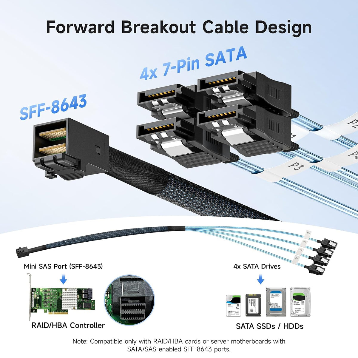 Cable Matters Internal Mini SAS HD to SATA Cable, 3.3ft/1m