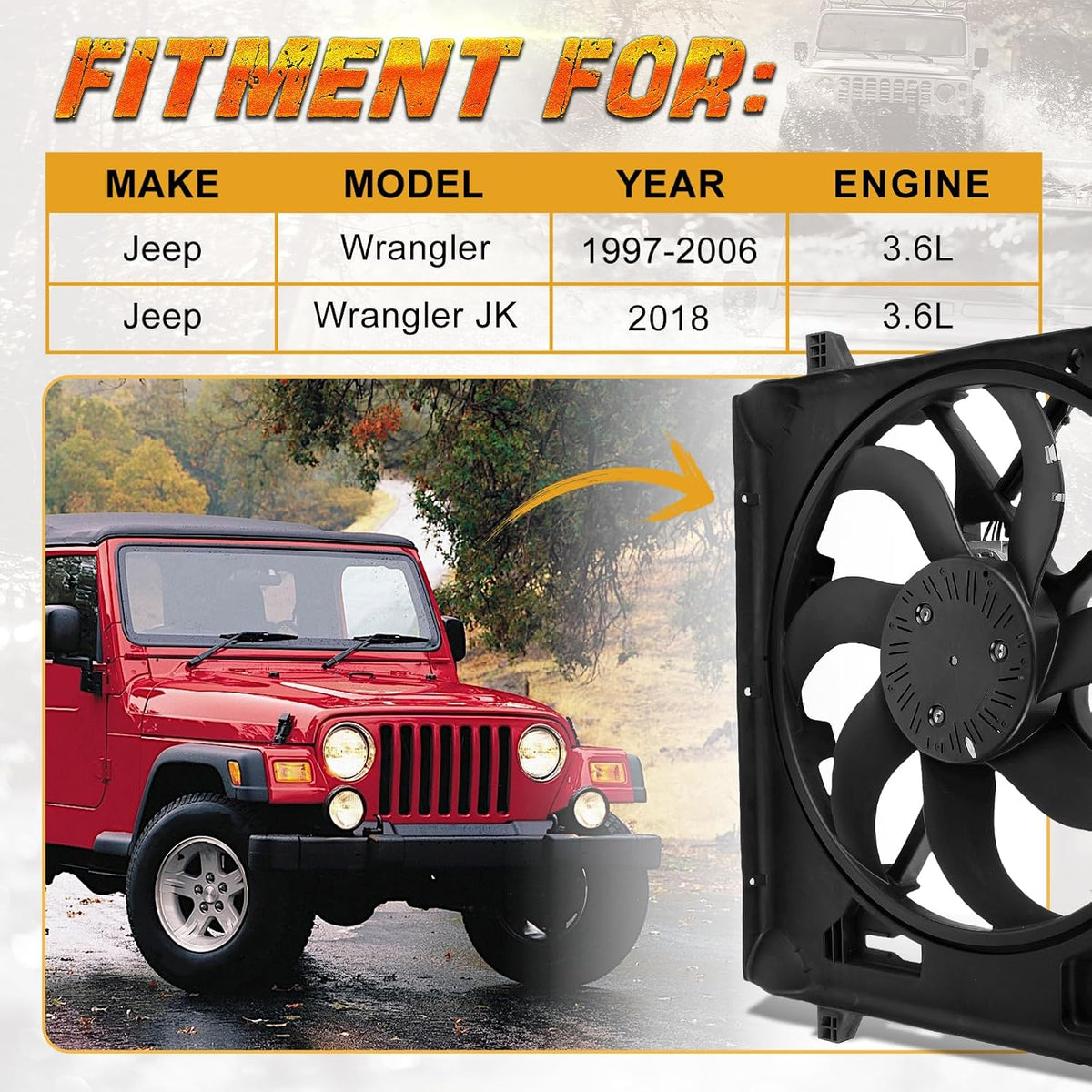 Engine Cooling Radiator Fan Assembly Compatible with 2012-2017 Jeep Wrangler 3.6L, 2018 Jeep Wrangler JK 3.6L, # 621-601, 68143894AA, 6010277, 624080, CF13078, 68143894AB