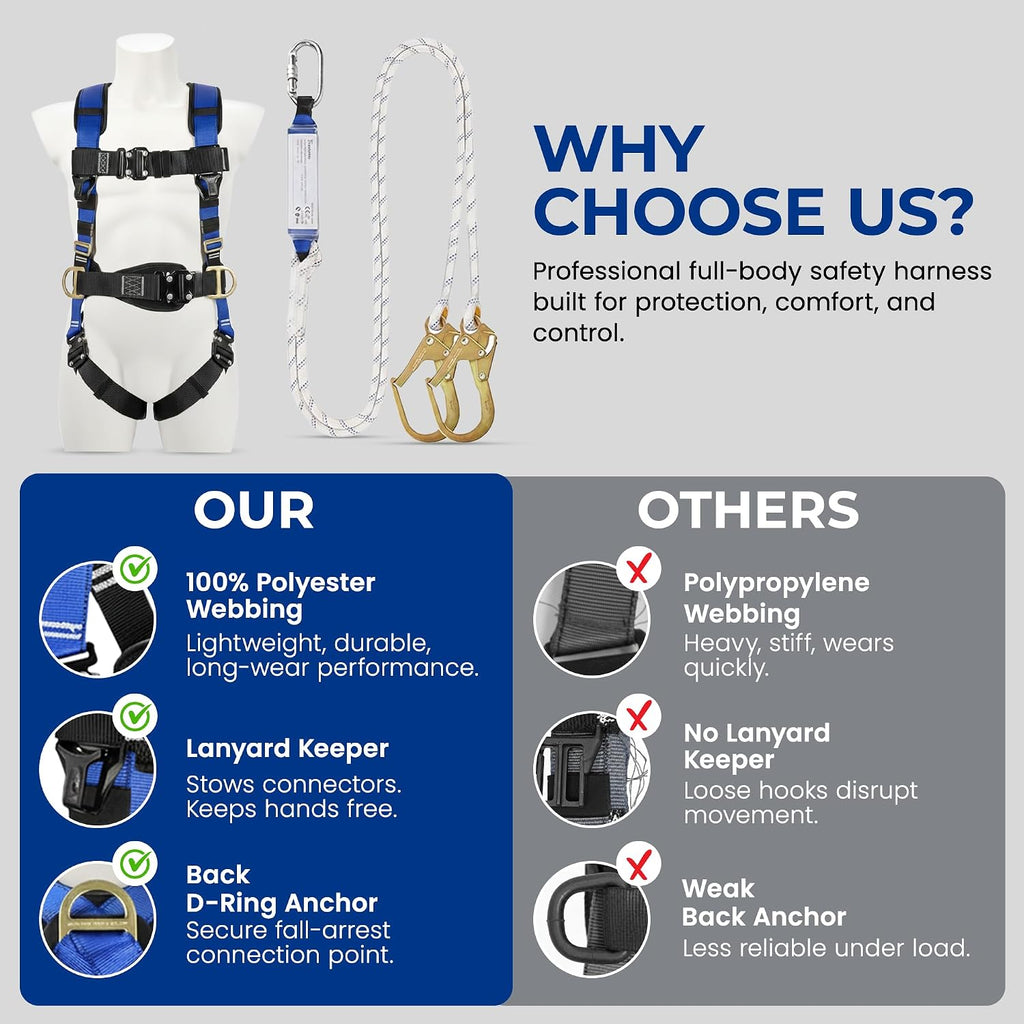Harness Fall Protection, Full Body Roofing harnesses with Shock Absorbing Lanyard for Men & Women OSHA/ANSI