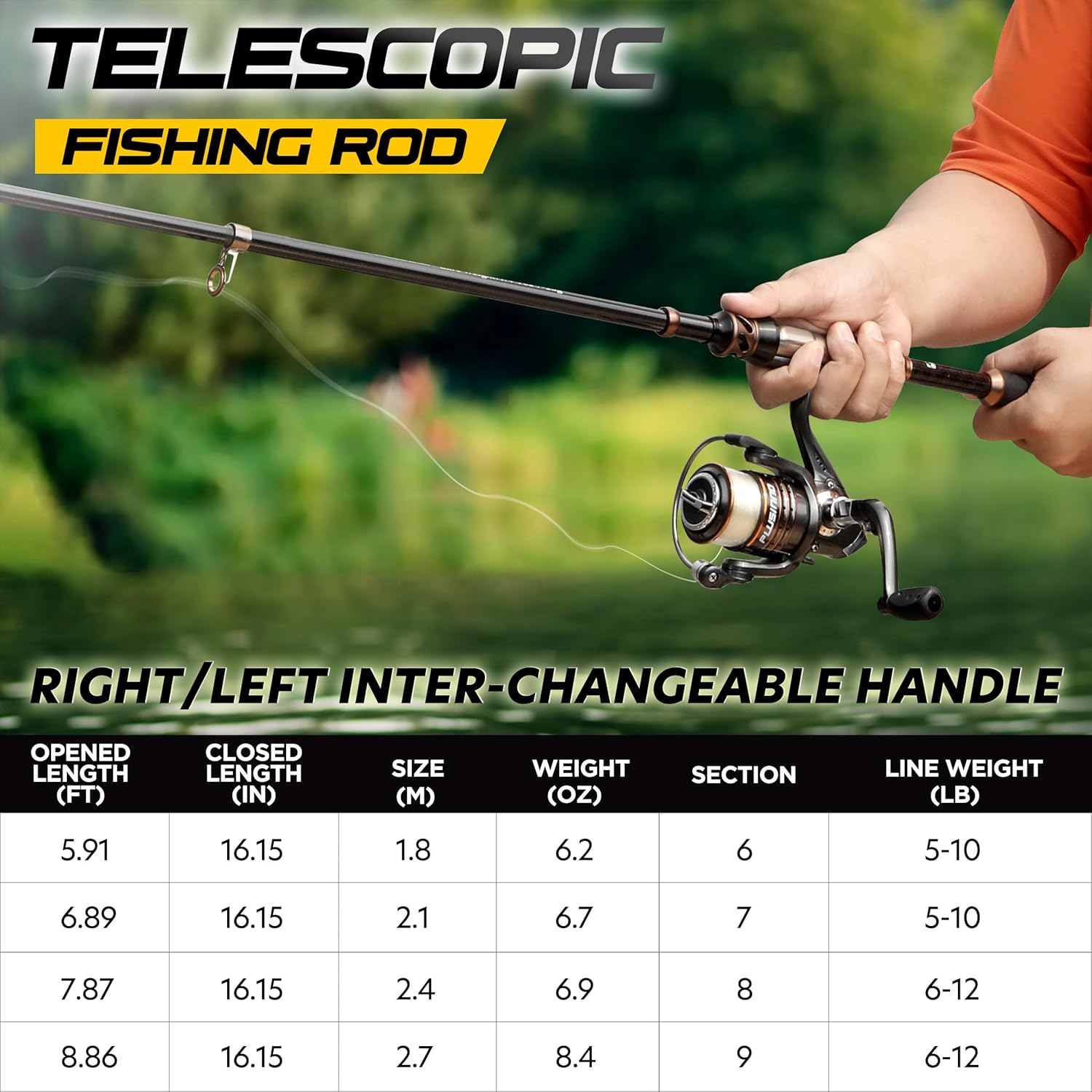 Fishing Rod and Reel Combos - Carbon Fiber Telescopic Fishing Pole - Spinning Reel 12 +1 Shielded Bearings Stainless
