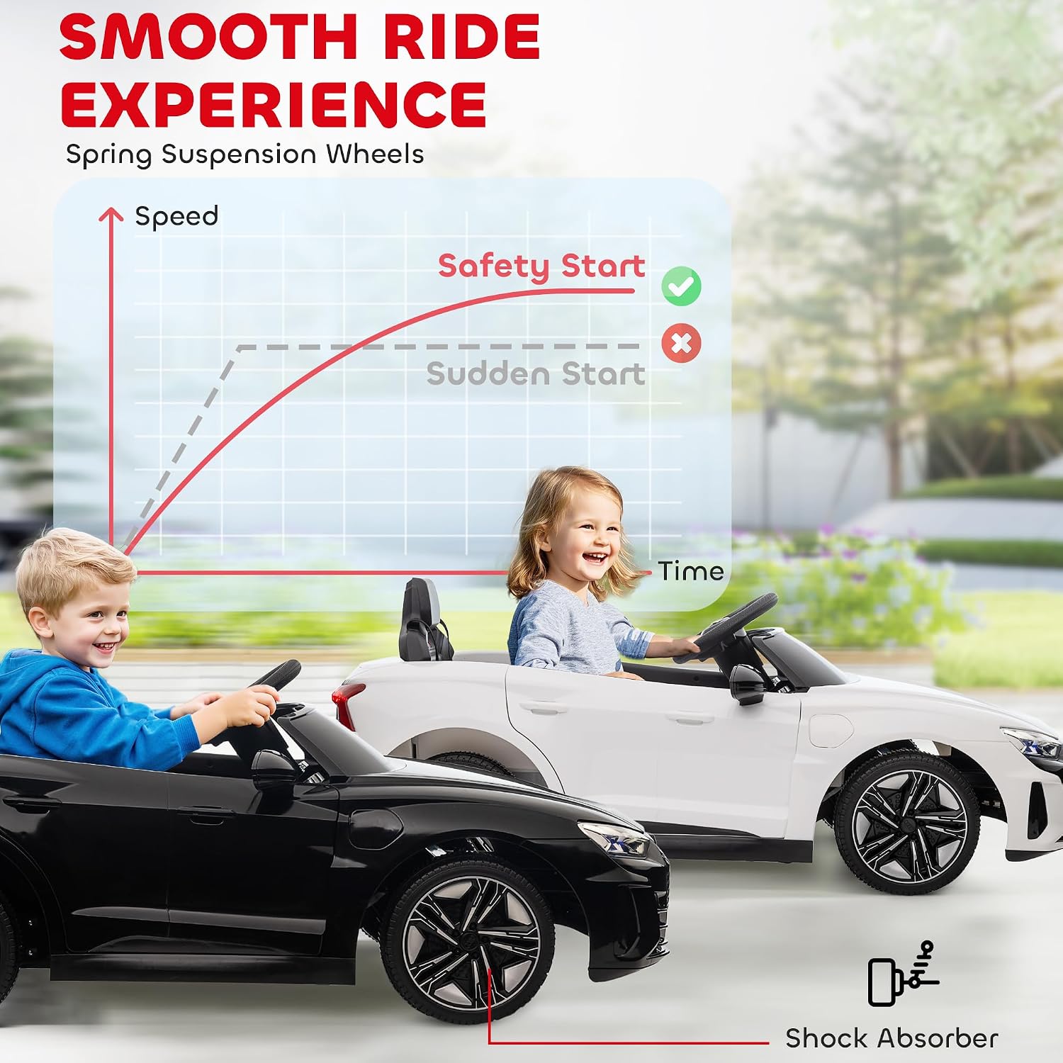 Licensed Audi RS e-tron GT 12V Ride On Car Truck for Kids White | Electric Car Ride On Vehicle, Parent Remote