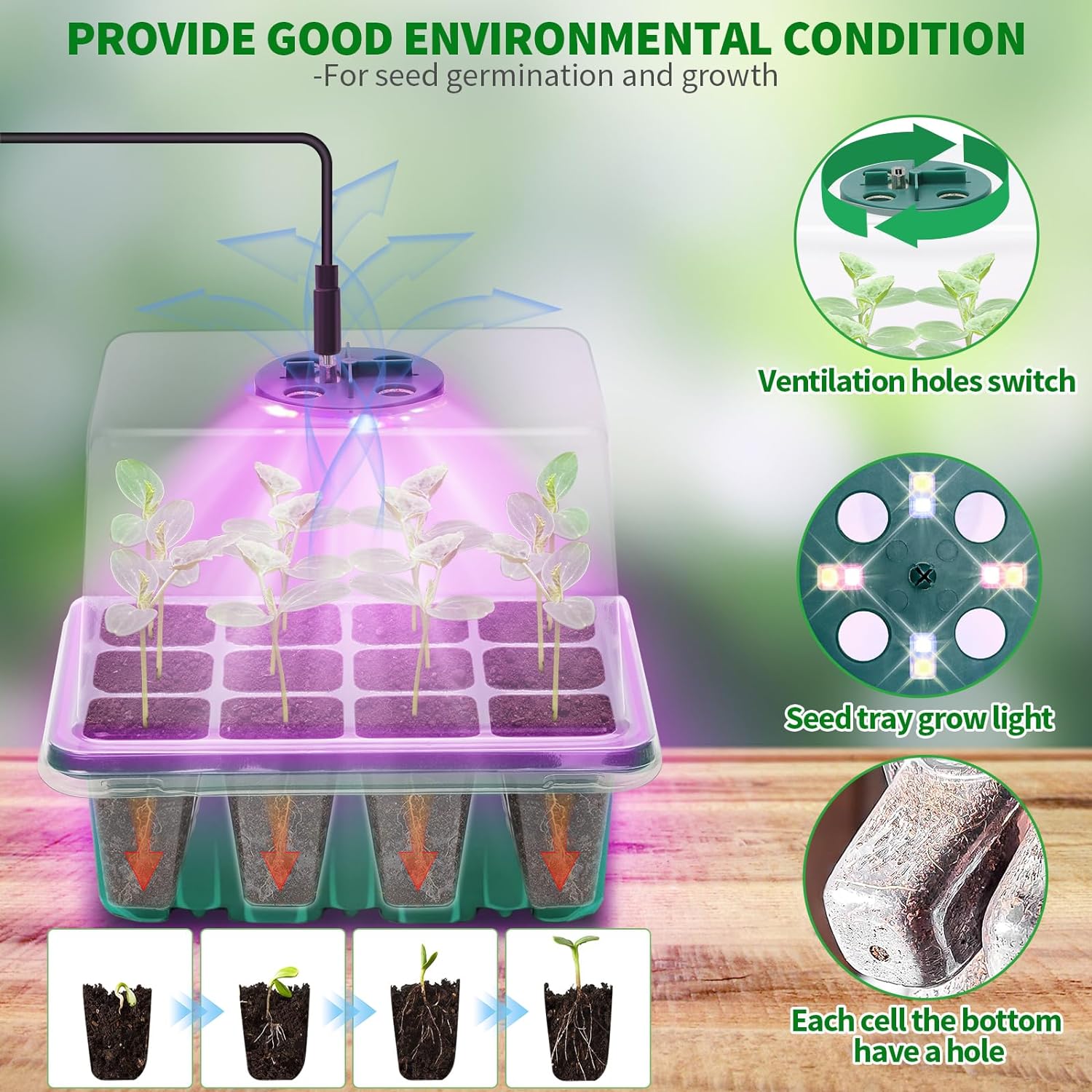 Seed Starter Tray with Plant Light, 2 Pack Grow Lights for Seed Starting Kit with Humidity Domes, Timing Controller