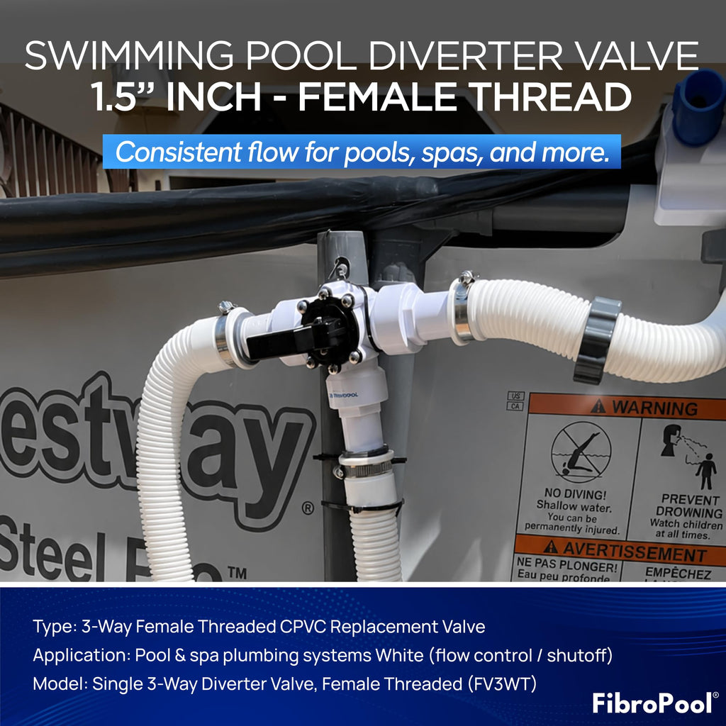3-Way Diverter Valve - Rotating Handle - 1.5 in - ABS
