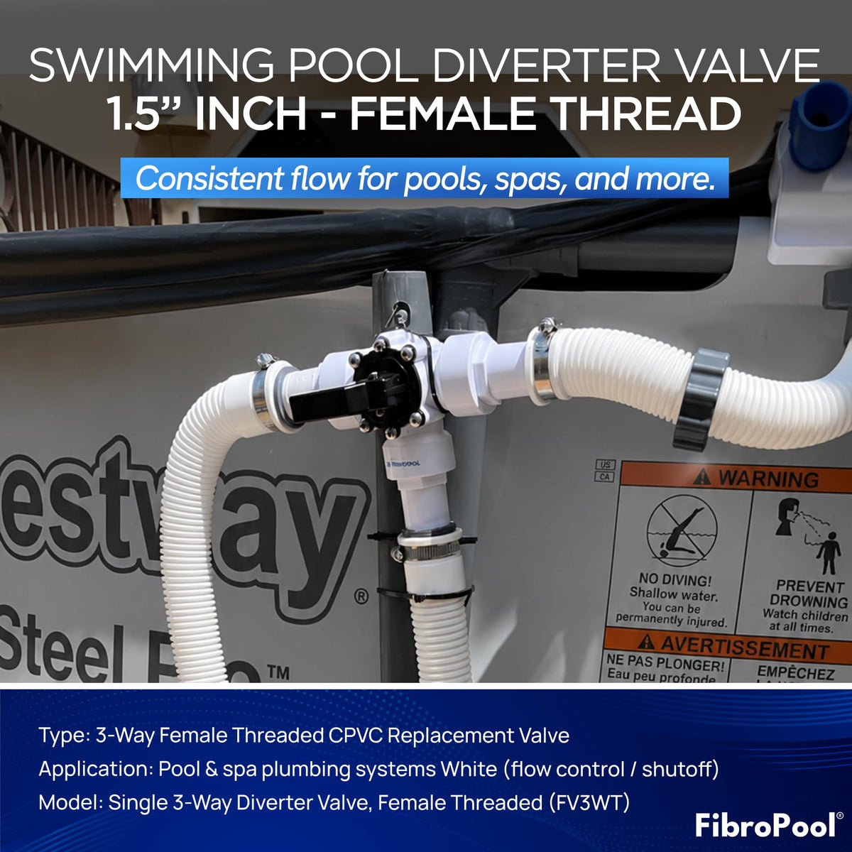 3-Way Diverter Valve - Rotating Handle - 1.5 in - ABS