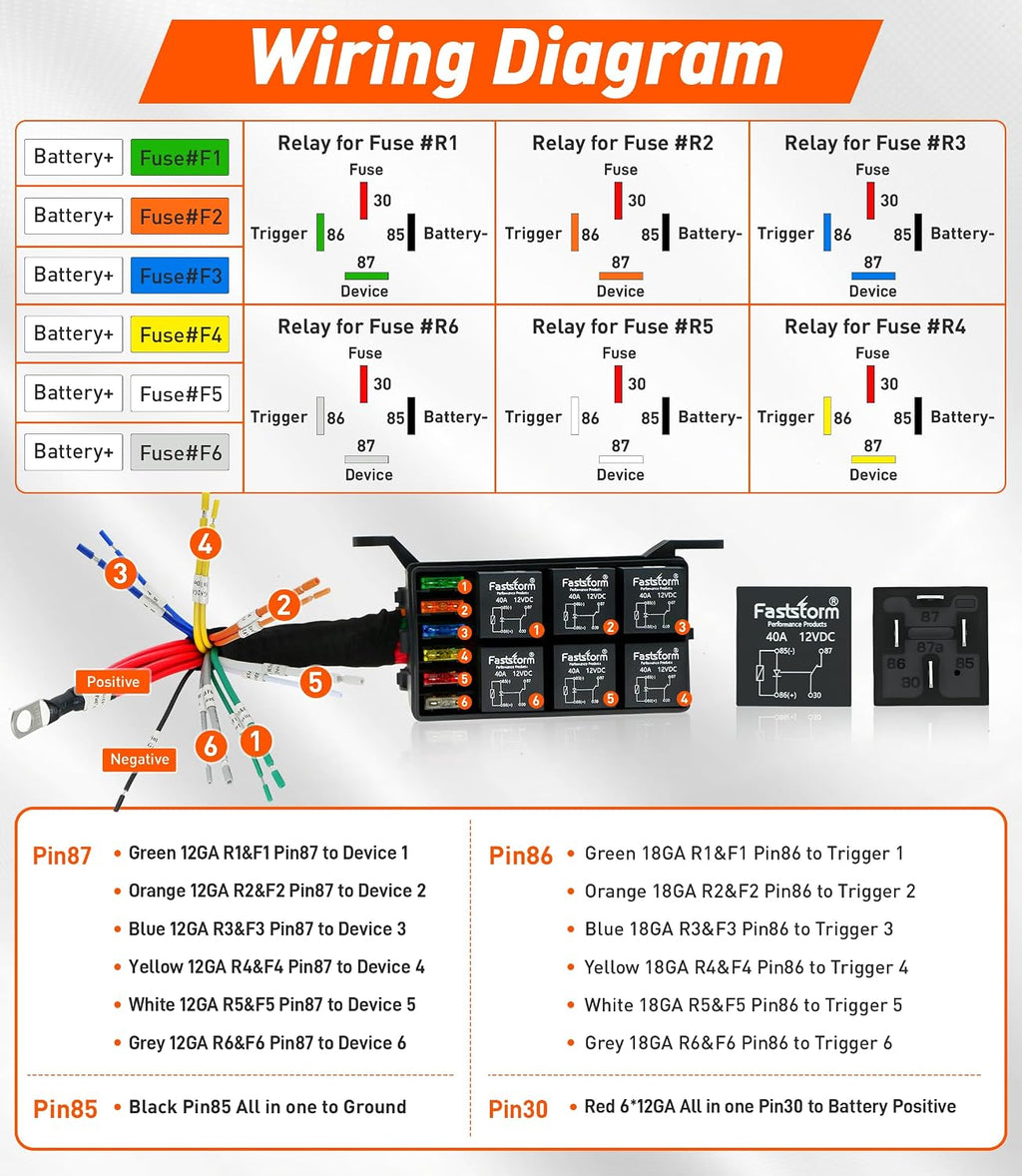 Fuse Relay Box, Relay Block Box Built-in Diodes 6 Way 12 AWG Pre-Wired Waterproof Relay Panel with Relays and