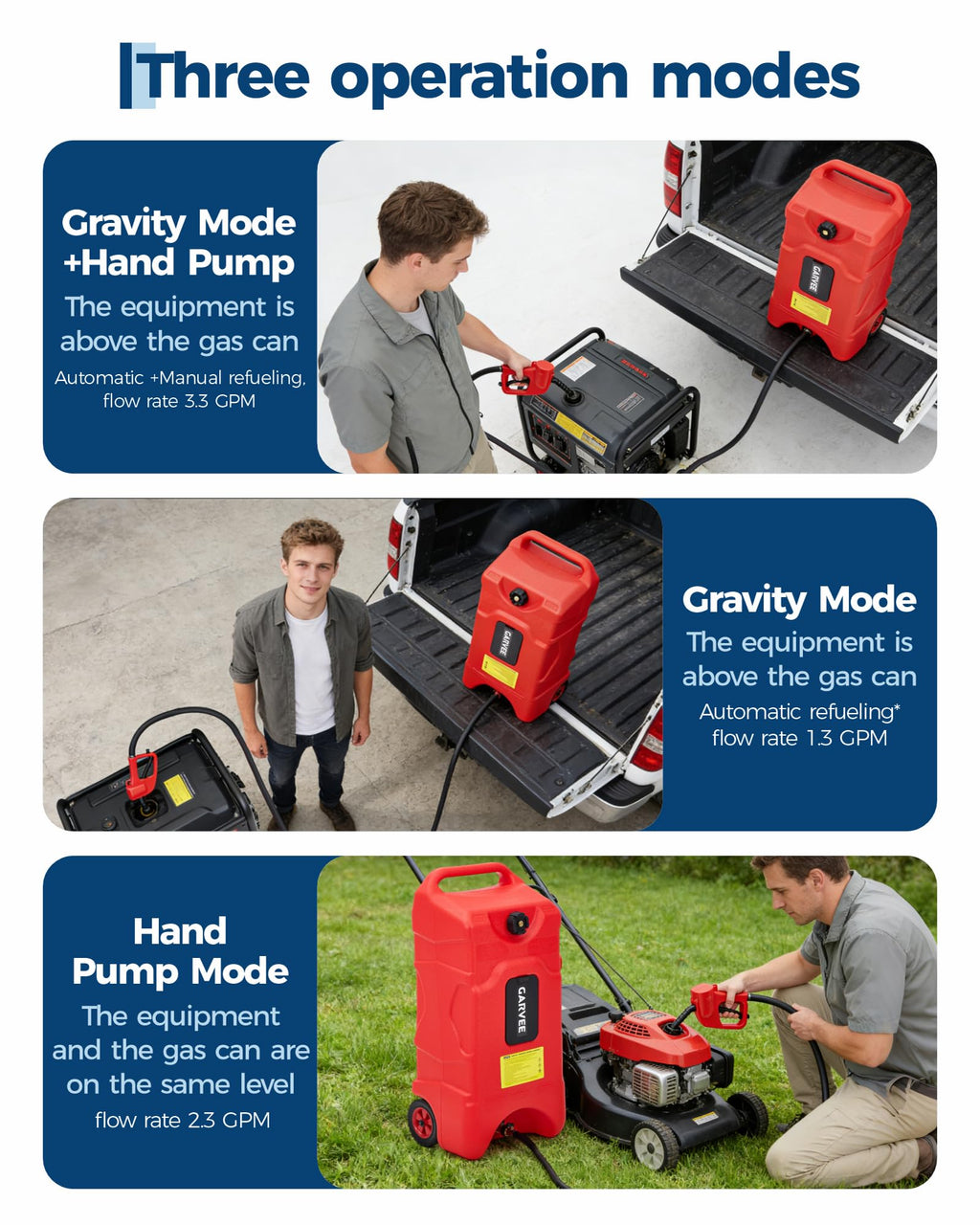 16 Gallon Gas Can, Fuel Tank Container with 10 FT Manual Siphon Pump